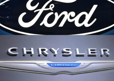 Ford, Daimler Truck, Chrysler, Jeep among 131k vehicles recalled: Check car recalls here