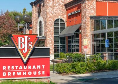BJ’s margins make a leap, with help from AI