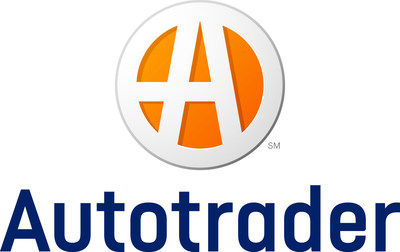 Autotrader Names Best Car Interiors Under $50,000 for 2024