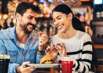 Consumers cutting back spending in these areas …