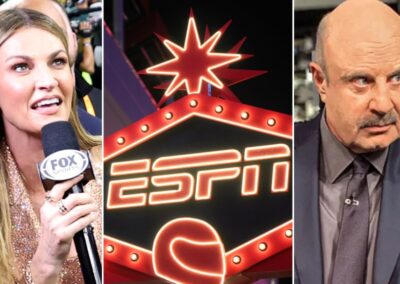 Top-Rated Channels of 2025: TV Network Ratings Winners & Losers