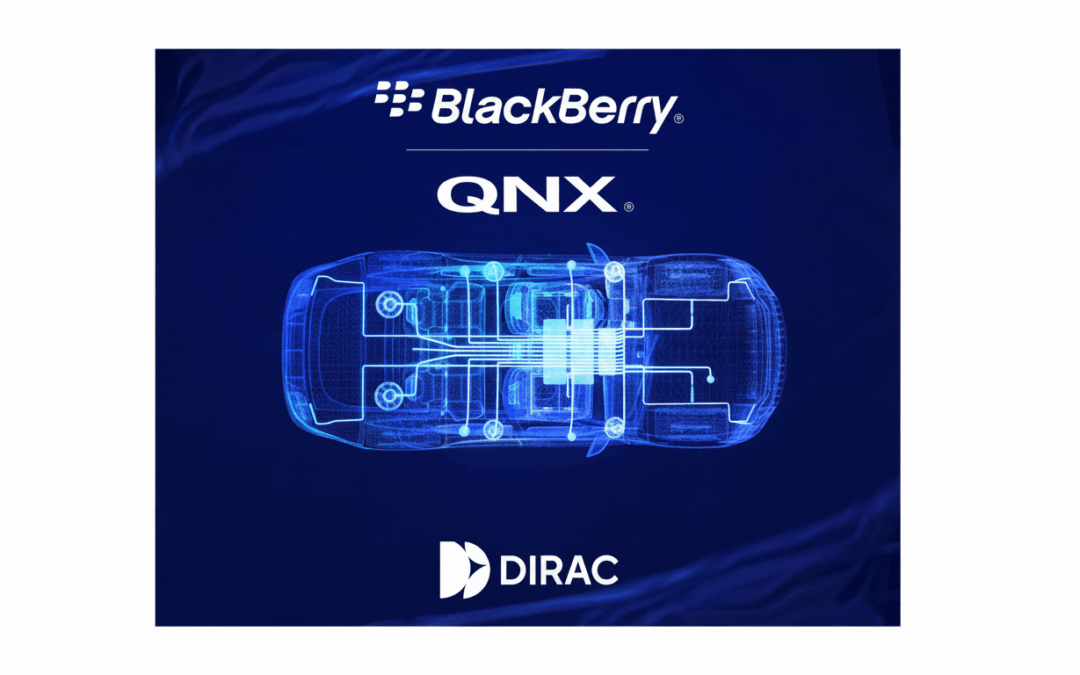 Automakers Give Glimpse Of Top Car Trends At CES 2026