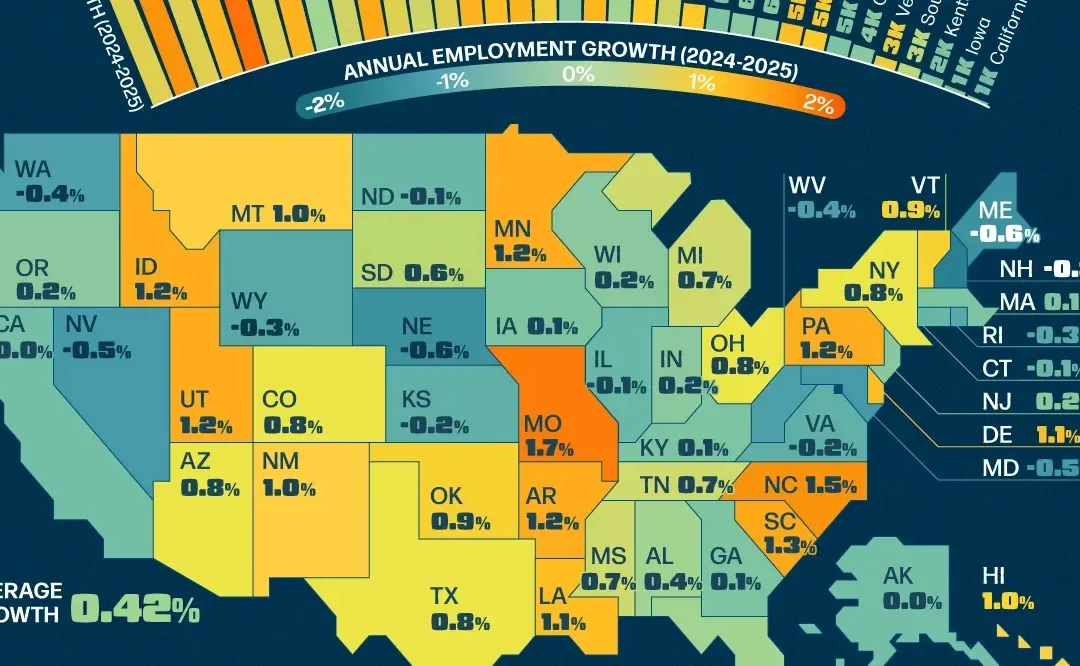 Mapped: Job Growth in Every U.S. State in 2025