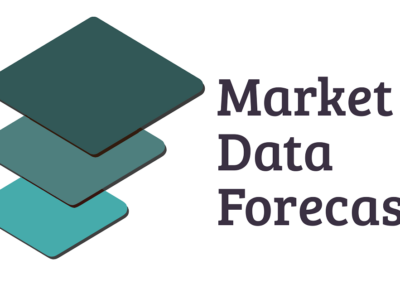 North America Home Improvement Market Size, Share & Trends, 2034