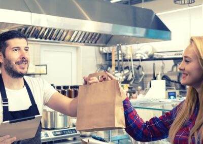 The Best Dining Rewards Programs – NerdWallet