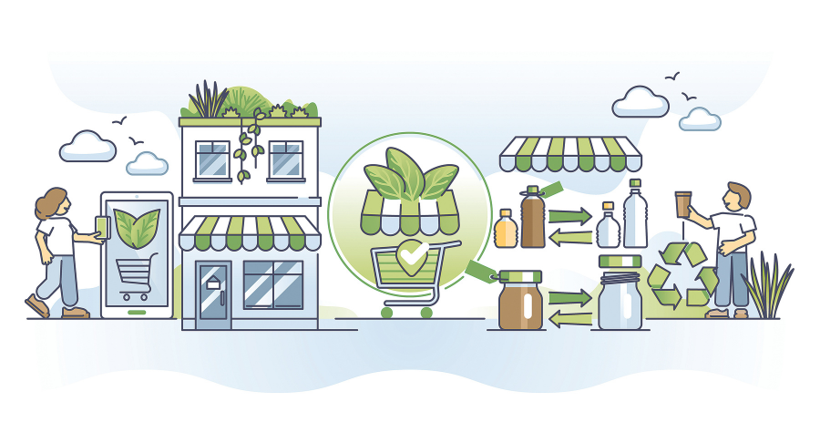 It’s Time for Retailers to Embrace Sustainability As Shoppers Shift Habits – Gifts & Decorative Accessories
