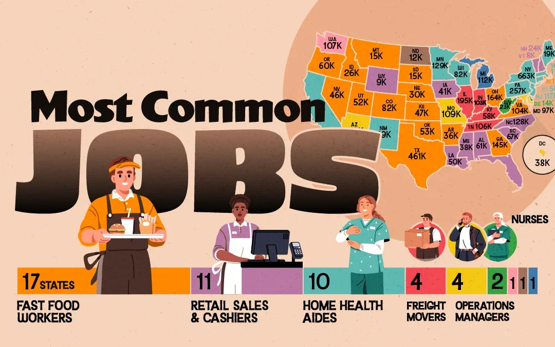 Mapped: The Most Common Job in Every U.S. State