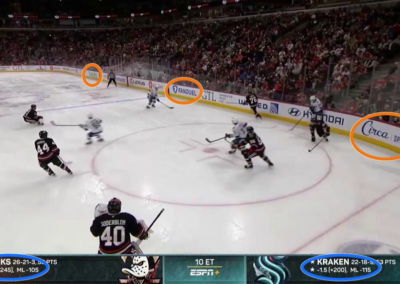 AI Analyzed 50 Hours Of Sports On TV. It Detected Gambling Ads Everywhere – TV News Check