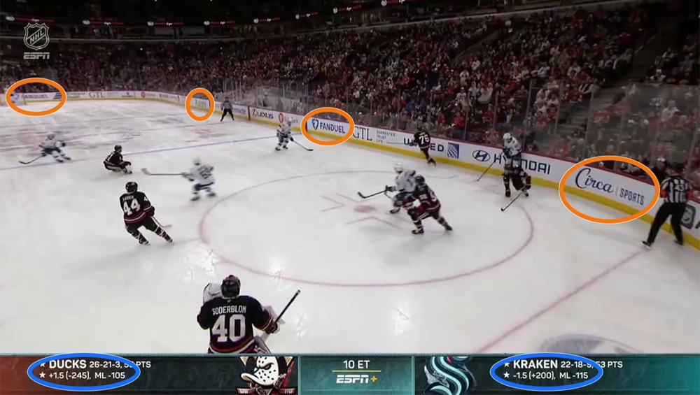 AI Analyzed 50 Hours Of Sports On TV. It Detected Gambling Ads Everywhere – TV News Check