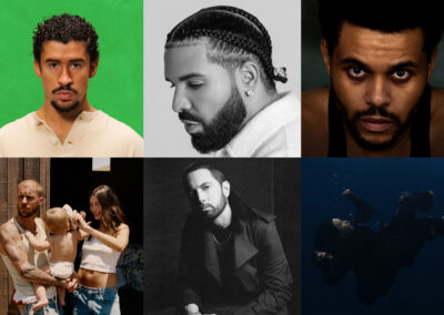 How much money have the top 10 artists earned on Spotify in 2026? – RouteNote Blog