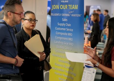 Jobs report June 2026: