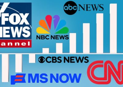 Cable And Broadcast Evening News Ratings: Where The Networks Stand