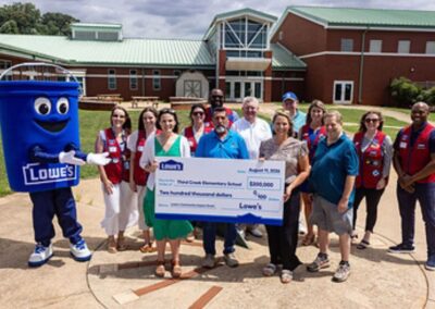Lowe’s Invests $20M in Community Renovation Projects | Roofing Contractor