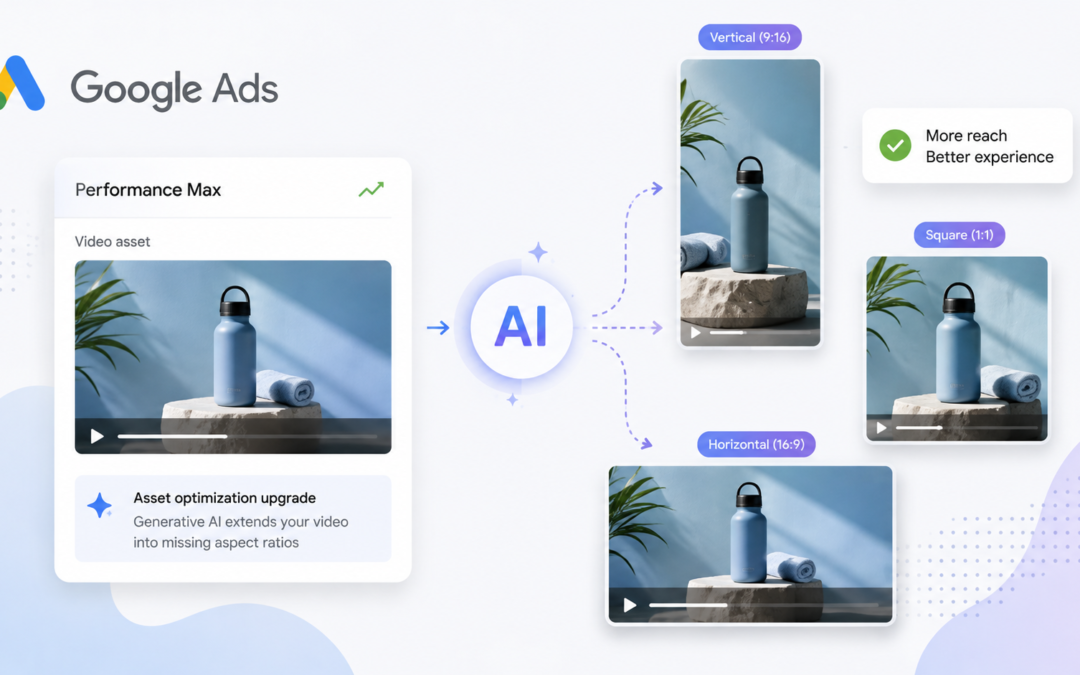 Google Ads will use generative AI to resize Performance Max video ads