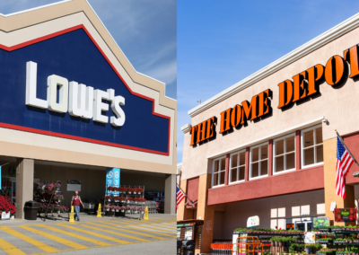 Pros Give Home Depot and Lowe’s a Lifeline – The Robin Report