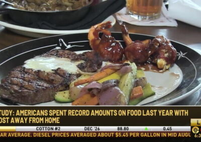 Restaurant Spending Outpaces Grocery Growth in 2025 – RFD