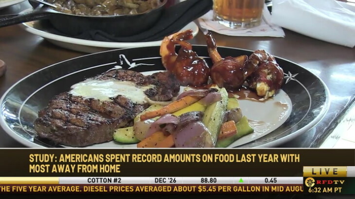 Restaurant Spending Outpaces Grocery Growth in 2025 – RFD