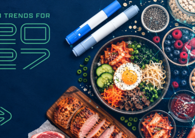 27 Food Trends to Watch in 2027 – The Food Institute