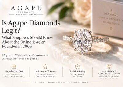 Is Agape Diamonds Legit? What Shoppers Should Know About the Online Jeweler Founded in 2009 | FinancialContent