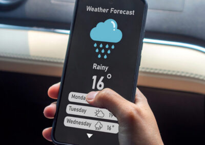 Do Temperatures Drive Sales? Everyone Has an Opinion (It’s the Weather After All)