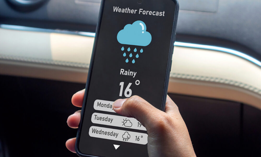 Do Temperatures Drive Sales? Everyone Has an Opinion (It’s the Weather After All)